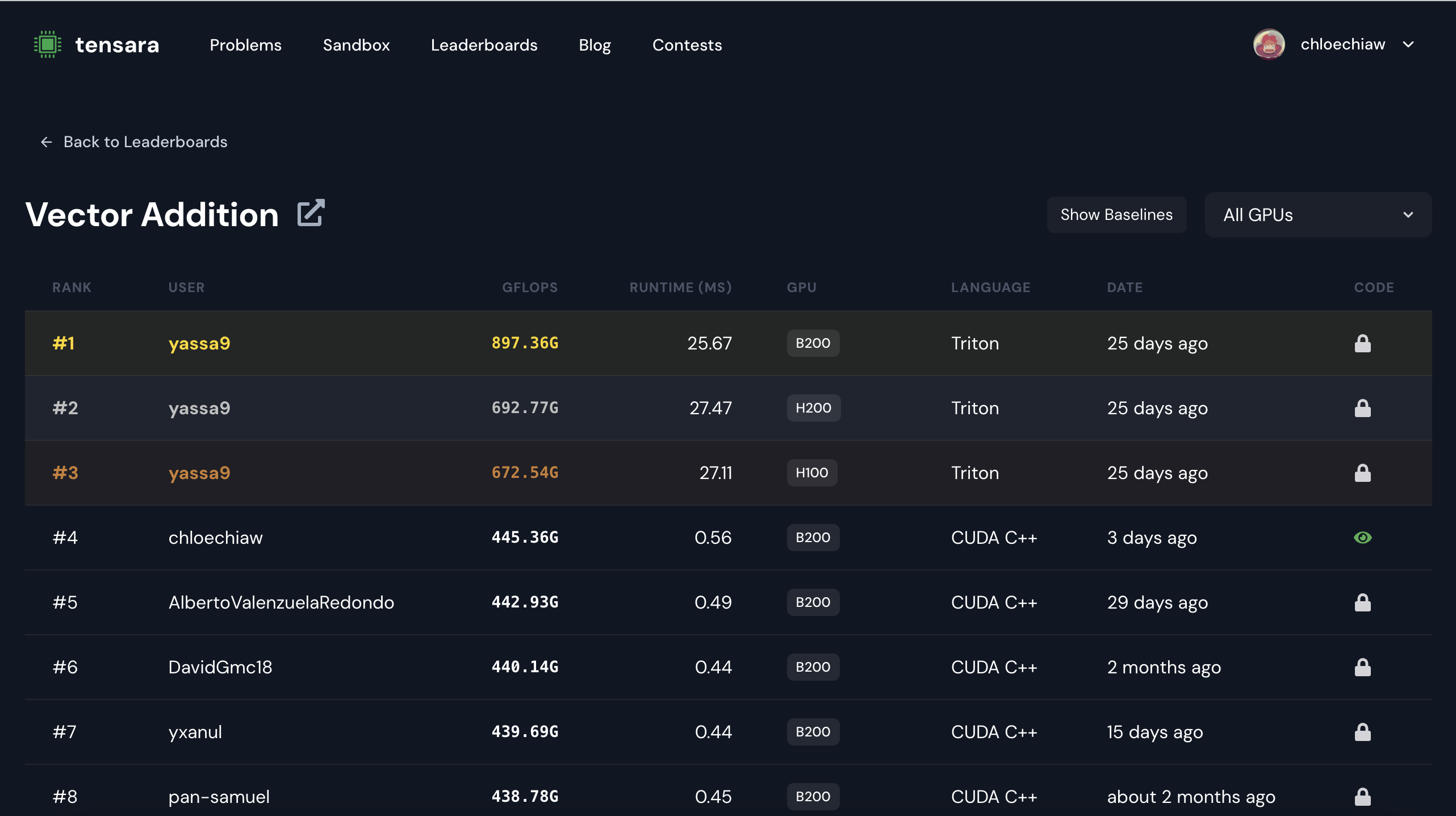 Vector addition results